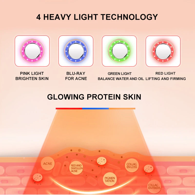 Фотонный инструмент для фотонной светильник вой терапии косметическое