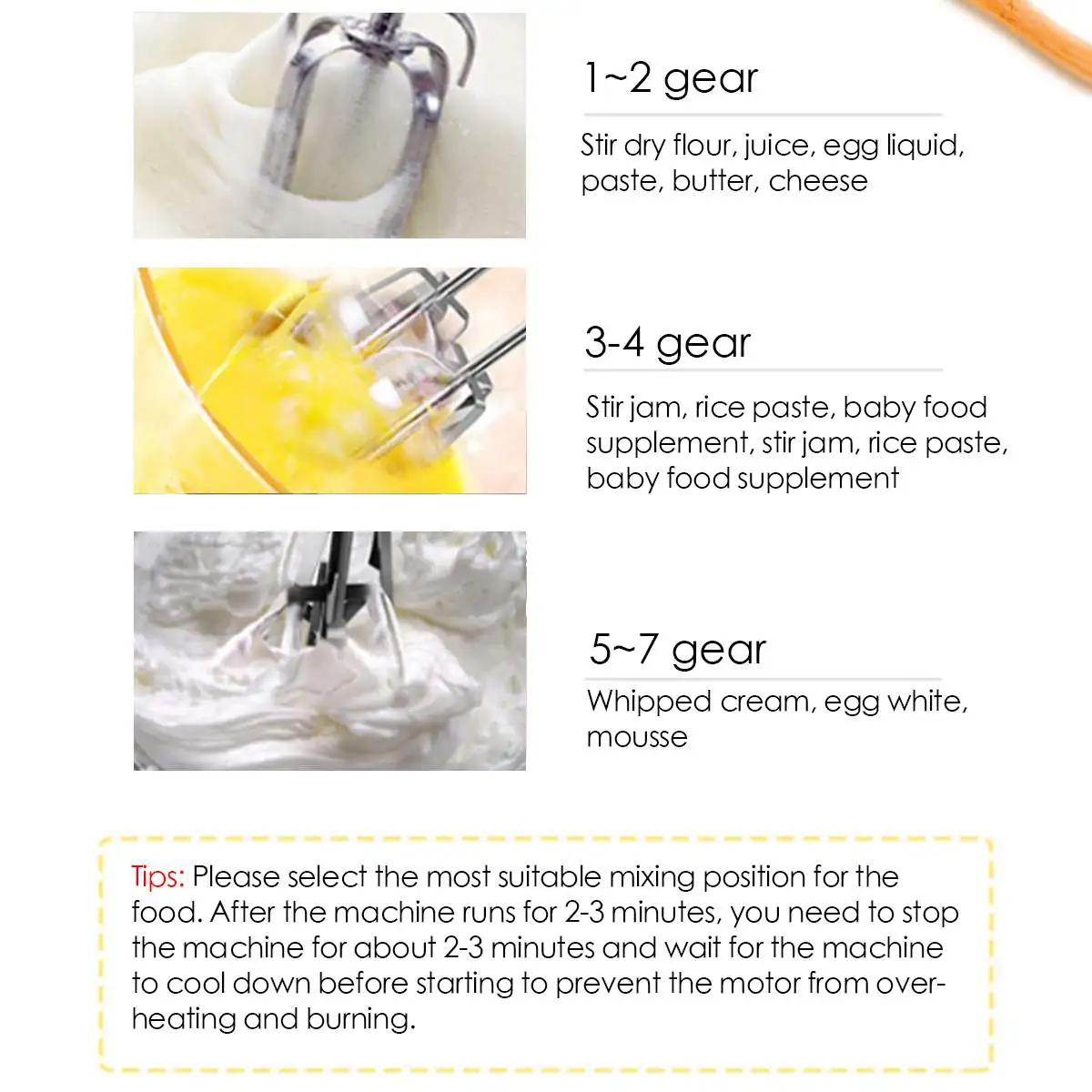 

7 Speed Electric Food Mixer Handheld Blender Egg Beater Powerful Cake Dough Mixer Household Whipping Cream Mixer Machine