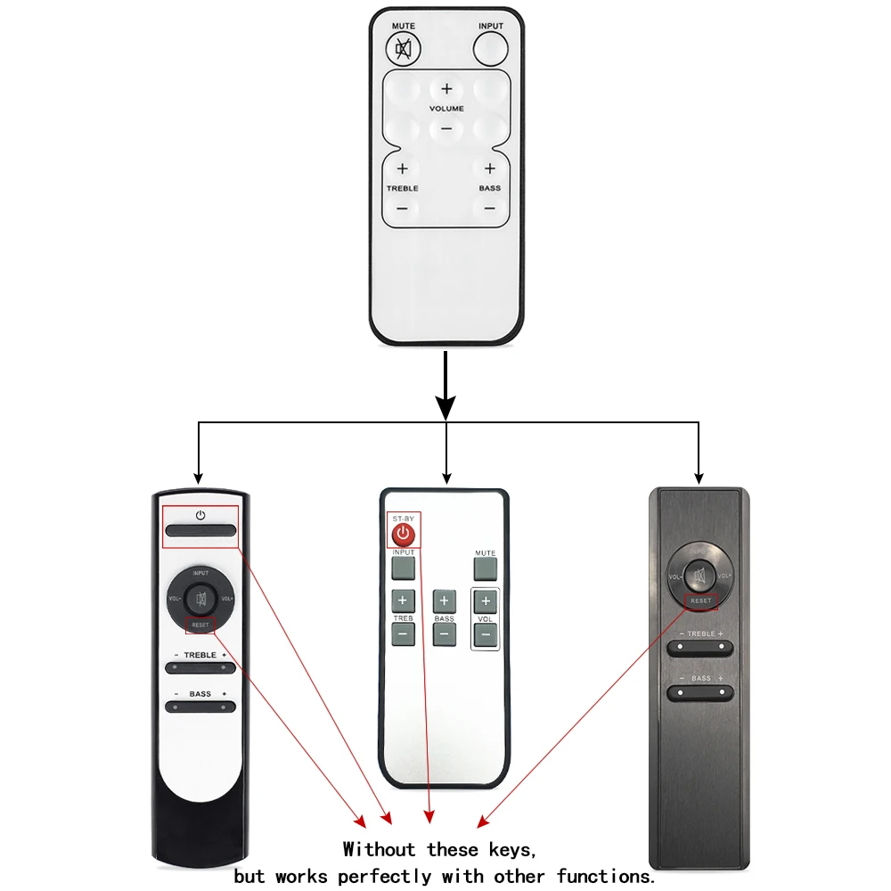 

Remote Control Controller R7121 RA093 RC071 R7102 for Microlab R7121 Solo 6C 7C 8C 9C Sound Speaker System Kit