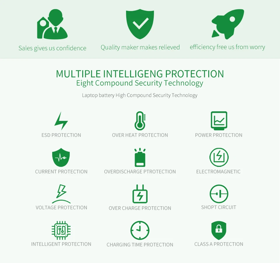 Apexway 11,1 V аккумуляторная батареядля ноутбука lenovo L09S6Y02 LO9L6Y02 для IdeaPad G460 G465 G470 G475 G560 G565 G570 G575 G770 Z460