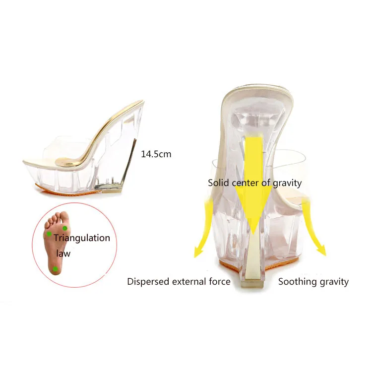 

HOKSZVY Women Club Party High-heeled Sandals Slippers Transparent Crystal Shoes Waterproof Platform 15CM Wedge Shoes LFD-126