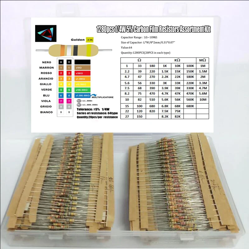 

1280pcs Resistor Kit 1/4W 5% 1 Ohm - 10M Ohm 64values X 20pcs Resistencias Resistor Pack Carbon Film Resistors Set Box