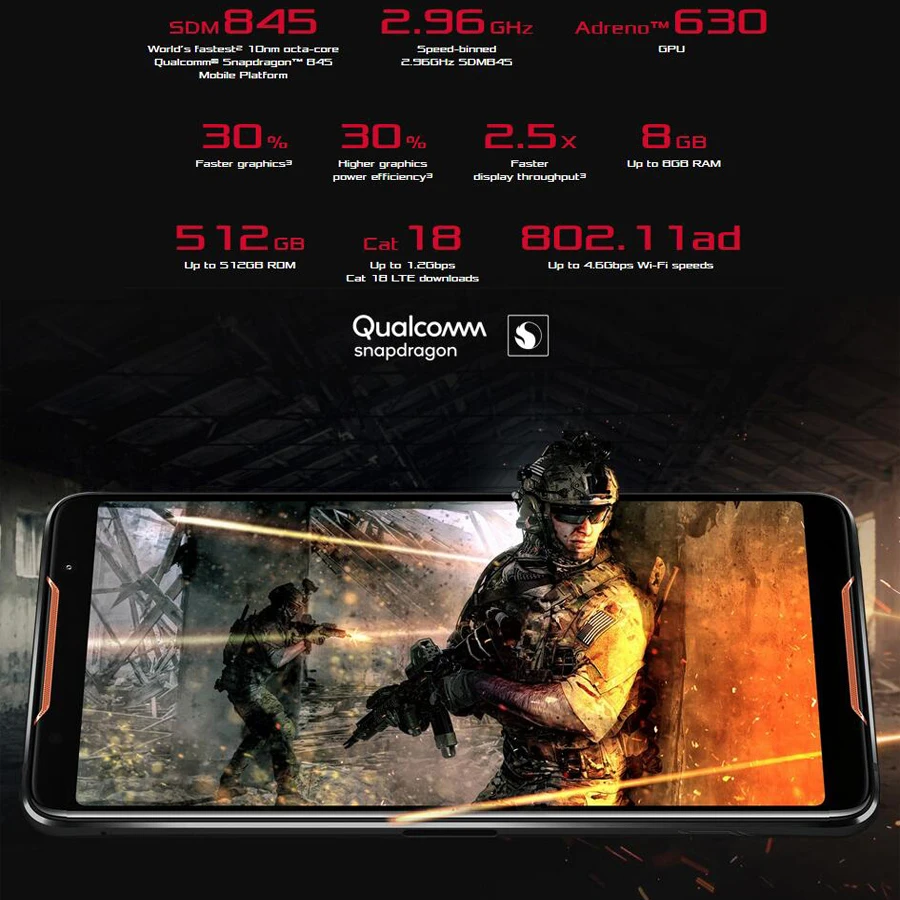 Глобальная версия ASUS ROG Phone ZS600KL телефон 6 0 &quot8 ГБ ОЗУ 512 Гб ПЗУ Восьмиядерный Snapdragon