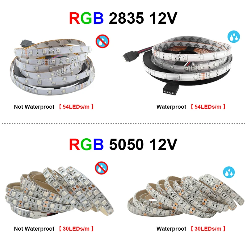 Светодиодная лента GRB 2835 5050 SMD 60 светодиодов/м водонепроницаемая гибкая