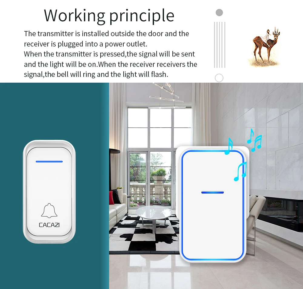 CACAZI Smart Wireless Doorbell Waterproof 2 Button 4 Receiver US EU UK AU Plug LED Light Home Welcome Door Bell Calling Chime