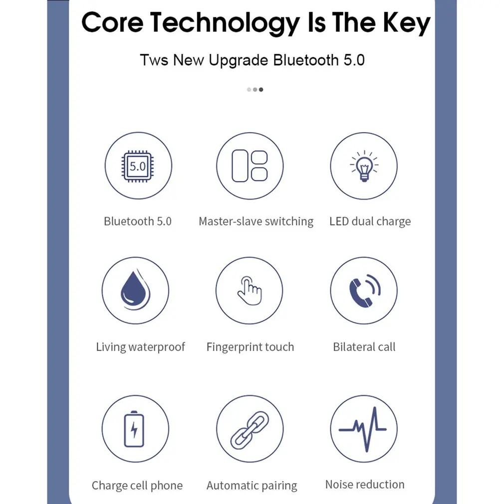 

S11 Wireless Earphone Mini Sport In-ear Headset Stereo Handsfree Noise Cancelling Earphones with Charging Box