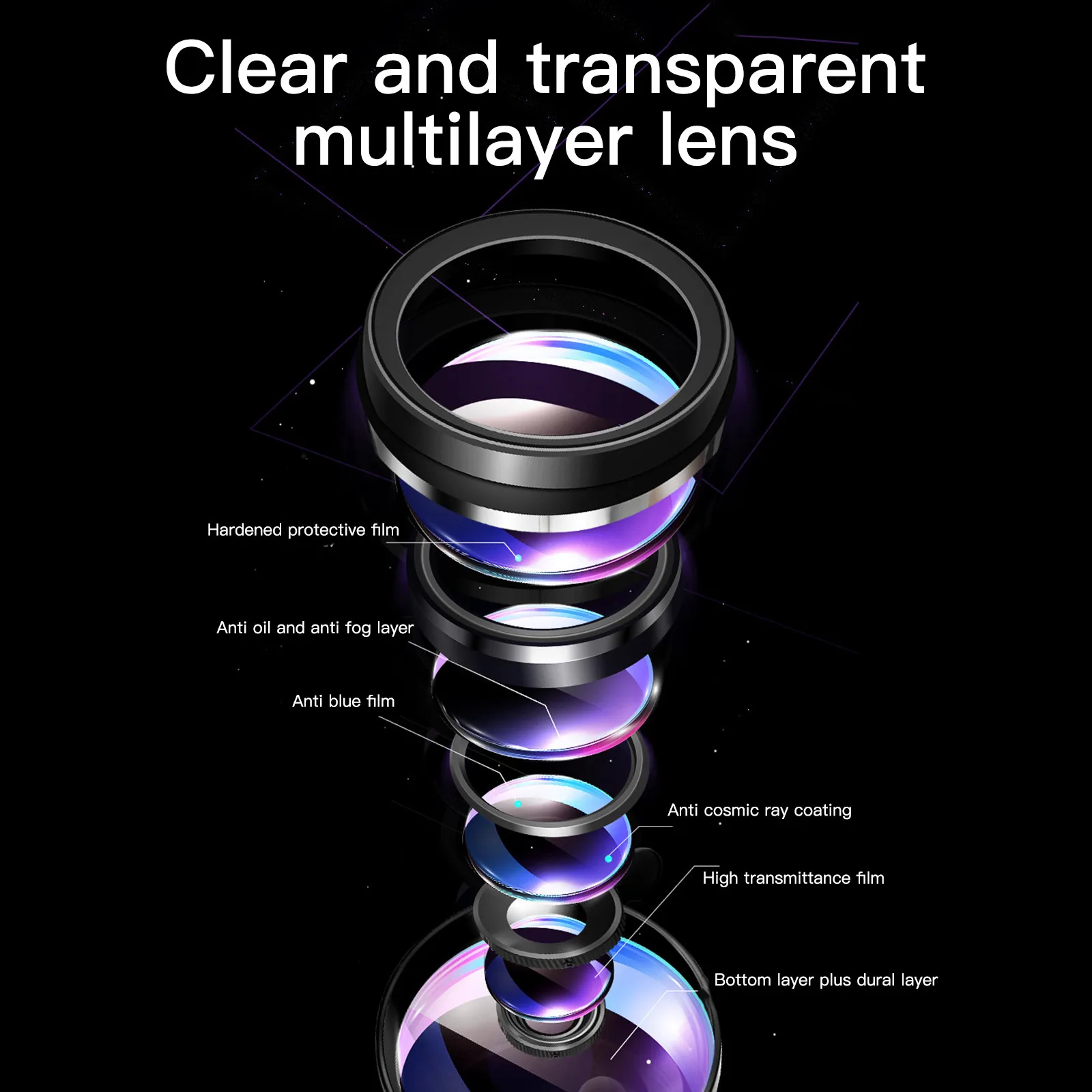 Детский научный эксперимент имитирует Звездный телескоп научное обучение