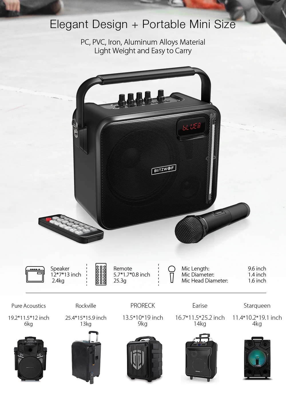 BlitzWolf bluetooth, вечерние колонки для караоке V4.1, 20 Вт, 3600 мА/ч, AUX in USB, FM режим, портативный беспроводной микрофон, удаленный динамик