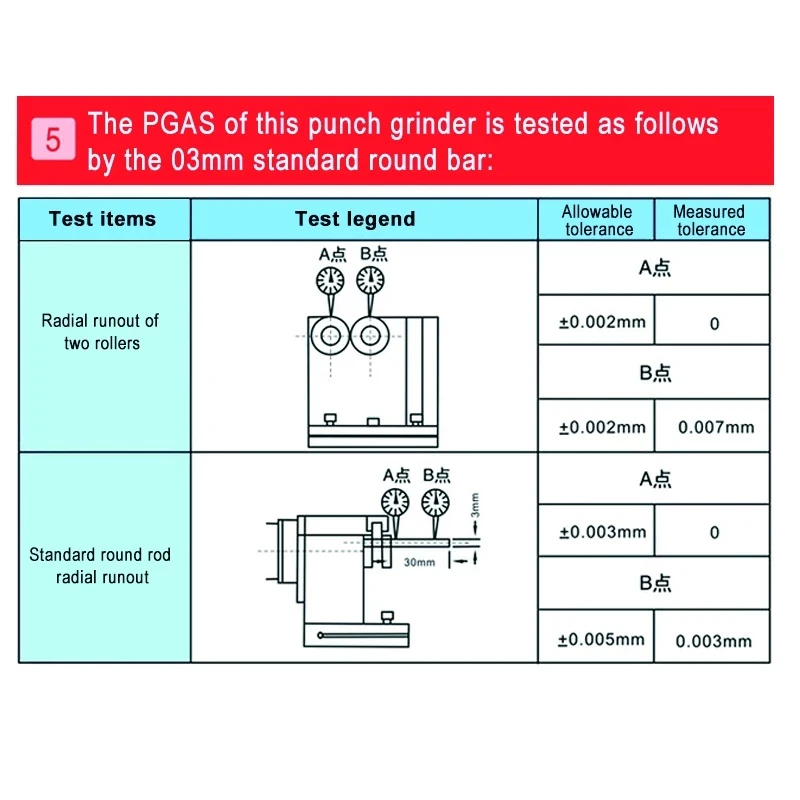 

Mini Electric Grinding Machine Hole Machine Small High-efficiency and Precision Small Punch Needle Grinding Machine