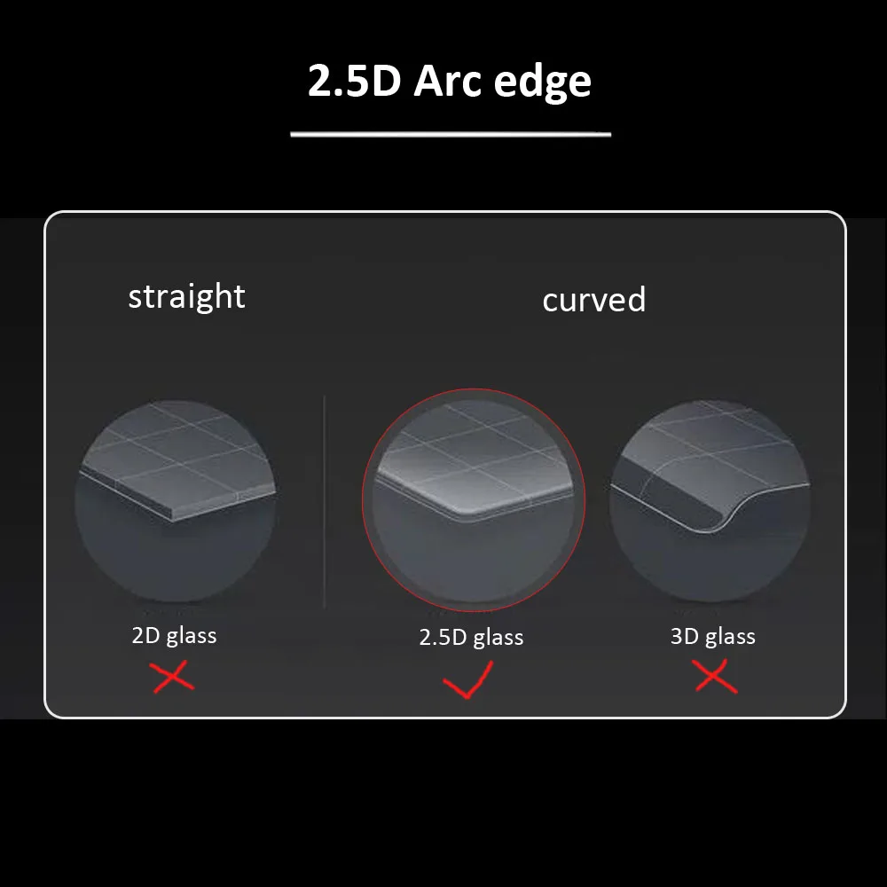 100pcs 2.5D 0.3mm 9H Tempered Glass for Apple Ipad 5 6 Air 1 2 Pro New 9.7 10.5 Mini 3 4 Screen Protector Protective Film | Компьютеры и
