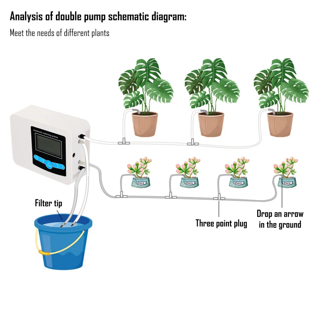 

1 Set Double Pump Irrigation Controller Practical Watering Timing Equipment