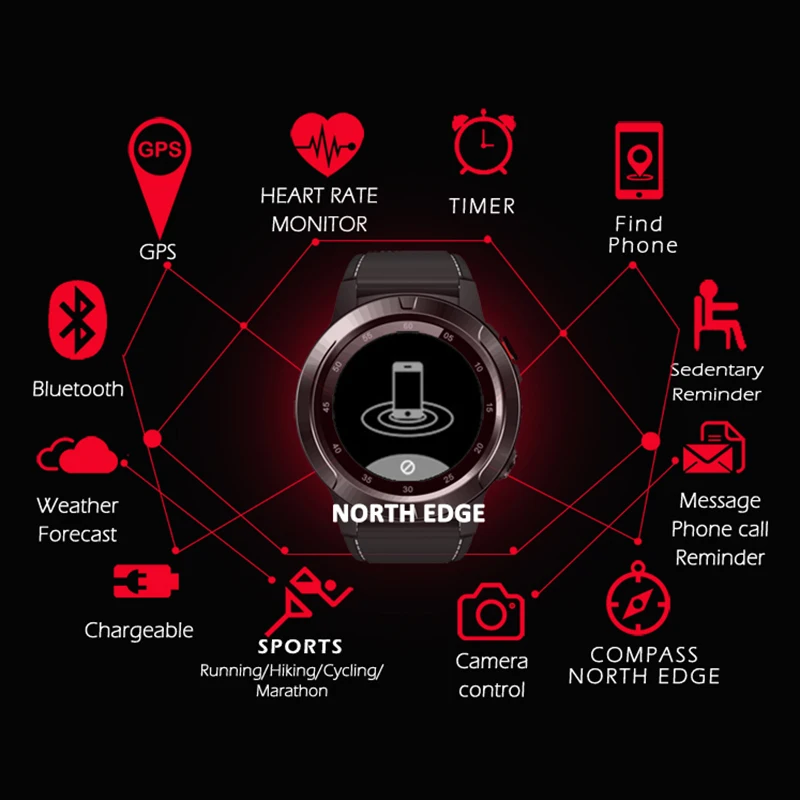 North Edge gps мужские Смарт-часы, шагомер, спортивные Смарт-часы, пульсометр, кровяное давление, Bluetooth, альтиметр, компас, часы