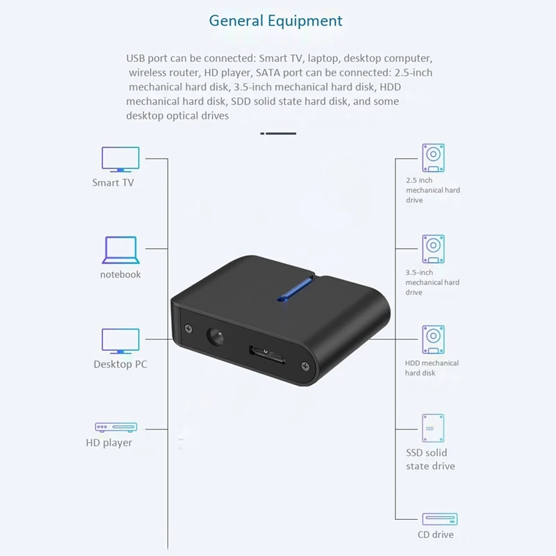 USB 3.0 SATA Cables Converter Male to 2.5/3.5 Inch HDD/SSD Drive Wire Adapter Wired Convert EU Plug | Компьютеры и офис