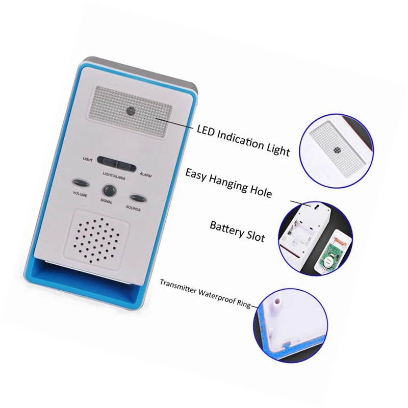 Домашняя беспроводная мобильная сигнализация аварийная кнопка вызова дом