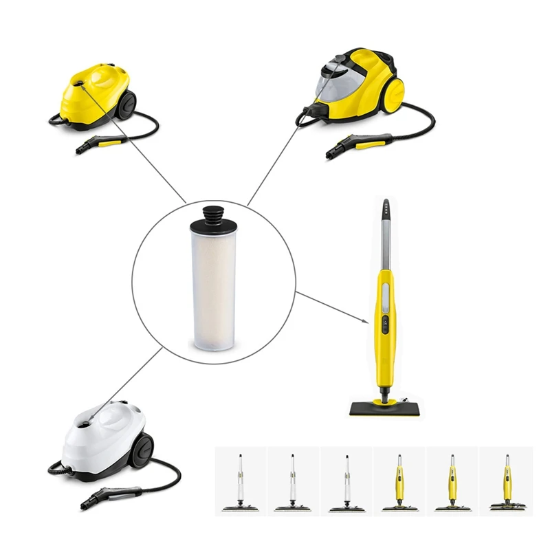 2 шт. картридж фильтра для очистки воды Karcher SC2 SC3 | Бытовая техника