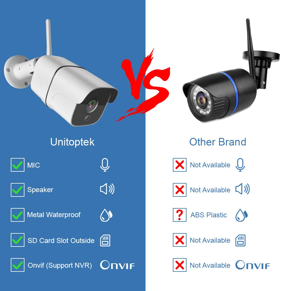 Беспроводная ip камера 1080 P Wi Fi ONVIF домашняя безопасности двухстороннее аудио