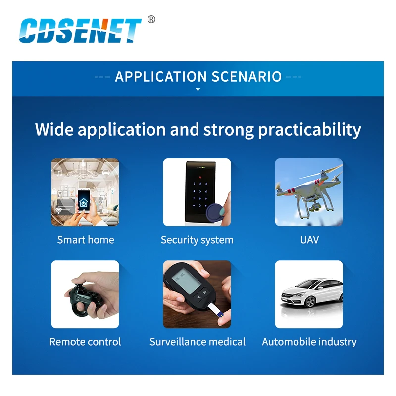 

CMT2300A RF Module SPI 433MHz 470MHz CC1101 20dBm FSK MSK IPEX Stamp Hole FEC CDSENET E49-400M20S Wireless Transceiver Receiver