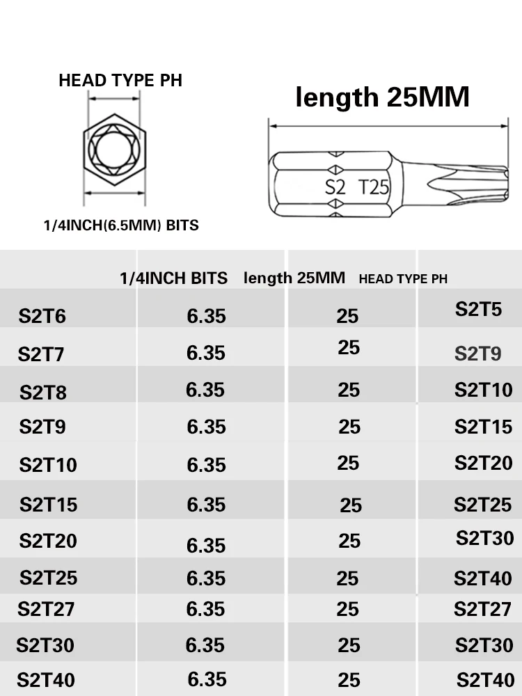Набор бит для отвертки T6 T7 T8 T9 T10 T15 Torx 1 дюйм сталь S2 1/4 дюйма 6 35 мм шестигранный