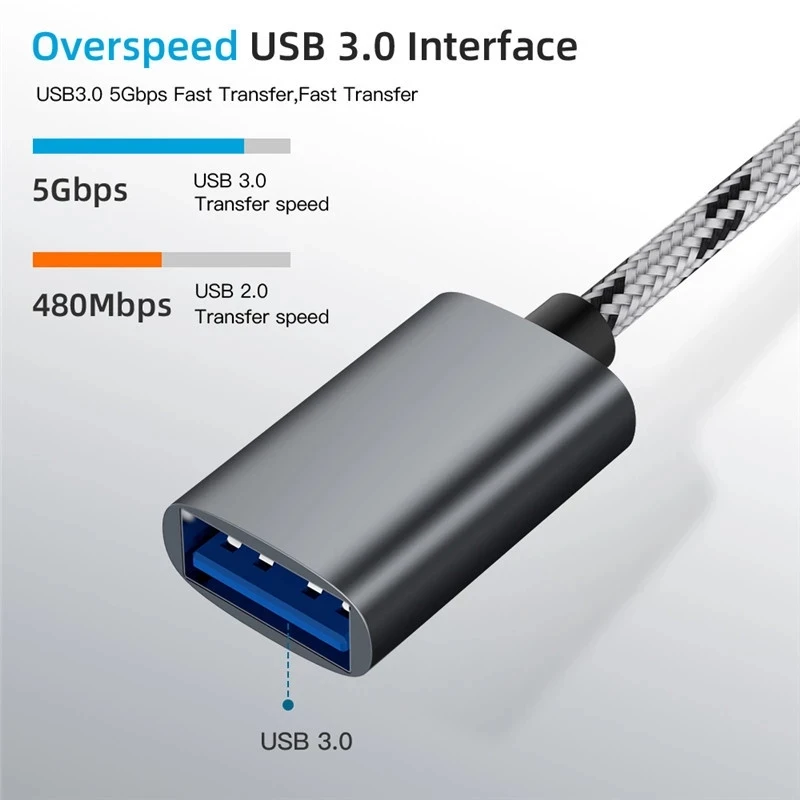 2 в 1 кабель адаптера OTG USB 3 0 с разъемом Micro Type-C для передачи данных адаптер Samsung Xiaomi