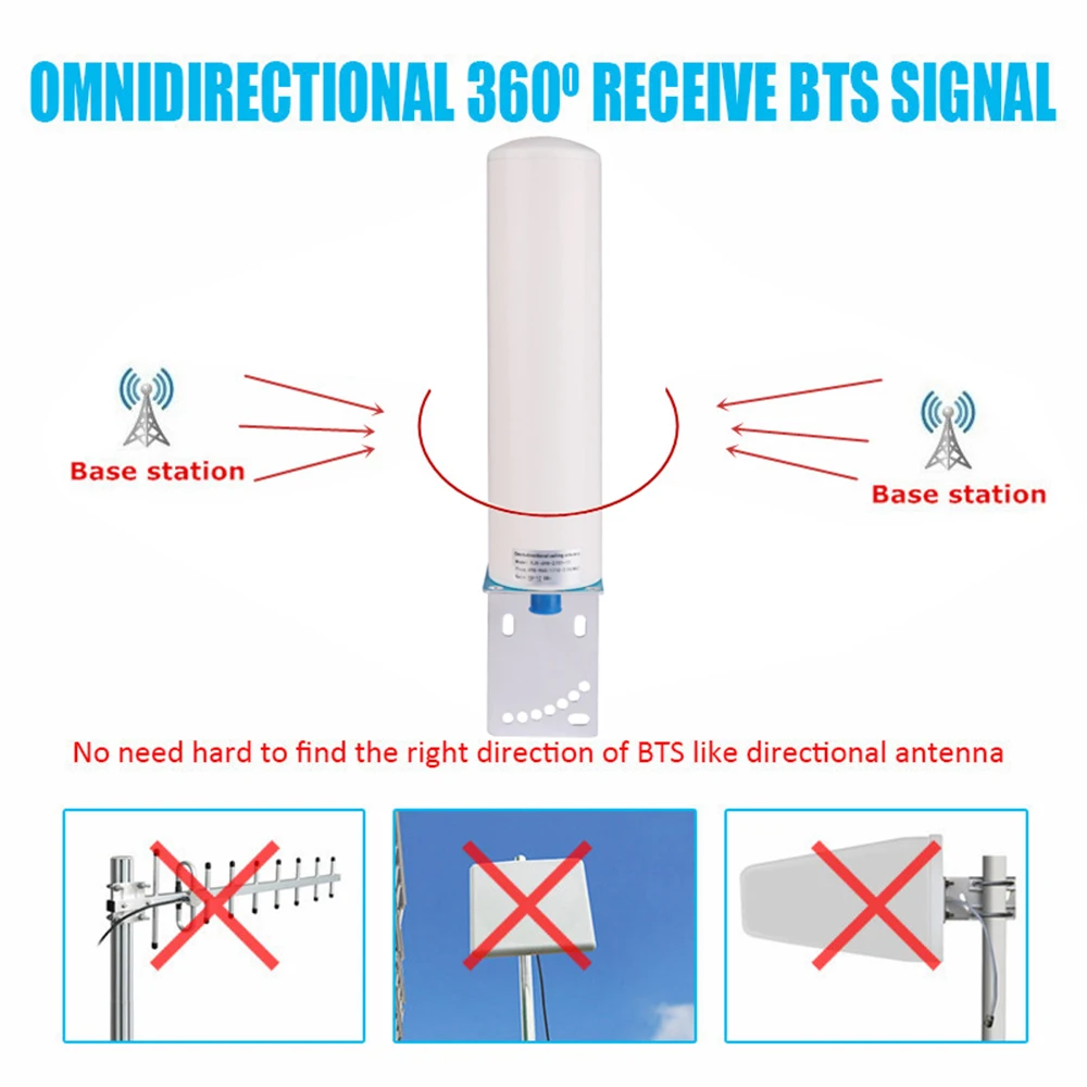 

2g 3g 4g Cellular Signal Booster gsm repeater 900 1800 2100 GSM WCDMA UMTS LTE mobile Repeater 900/1800/2100mhz Amplifier