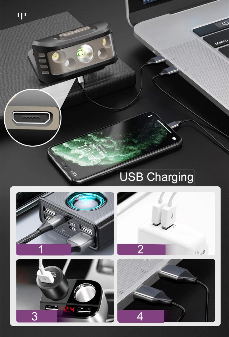 

Super Bright 8000LM Motion Sensor Headlamp Camping Headlight USB Rechargeable Head Light Waterproof Head Lamp Head Front Light