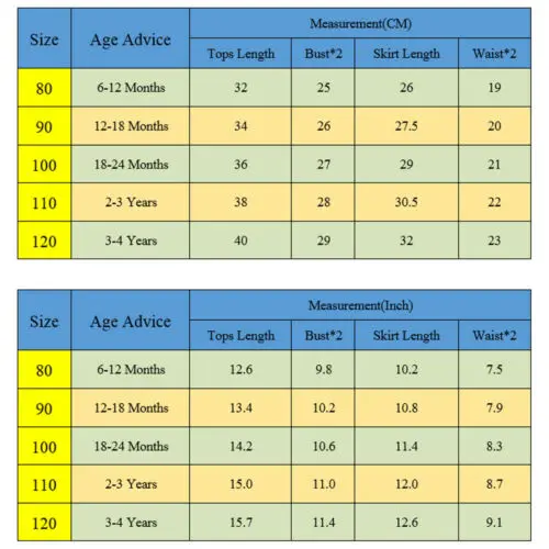 Костюм для новорожденных девочек на Хэллоуин осень-весна комбинезон с длинным
