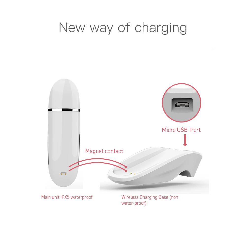 

Ultrasonic Skin Scrubber Facial Pore Cleaner Ion Face Lifting Peeling Shovel Acne Blackhead Remover Deep Cleaning Face Scrubber