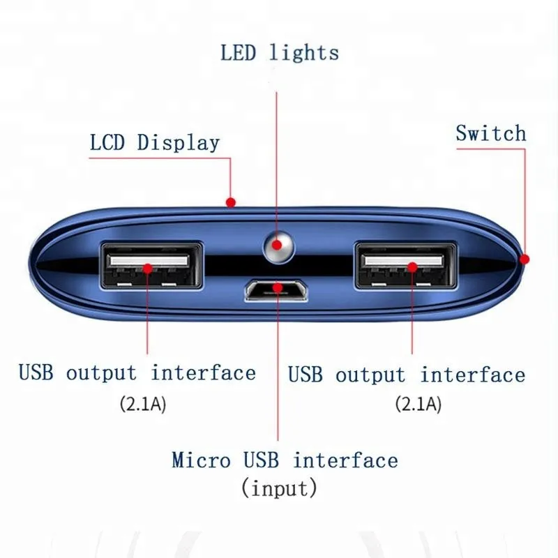 

Power Bank 10000mAh Ultra-thin Mini Mobile Phone Battery External Charger Auxiliary Battery foriphone Xiaomi MI Huawei PowerBank