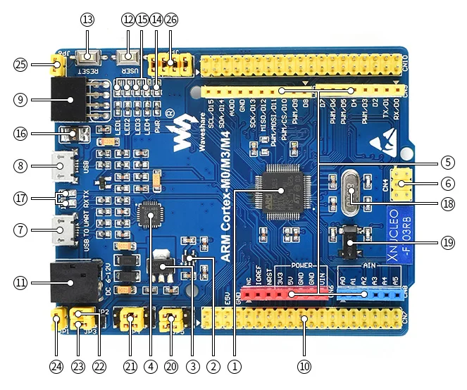 Макетная плата STM32 STM32F103RBT6 32 битная ARM Cortex M3 совместима с оригинальными NUCLEO F103RB|board