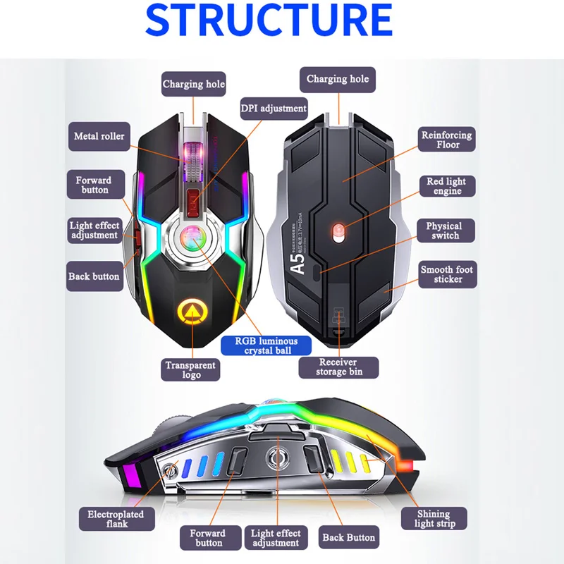 

Wireless Gaming Mouse Rechargeable 2.4G Silent 1600DPI Ergonomic 7 Buttons LED Backlight USB Optical Mouse Gamer For PC/Laptop