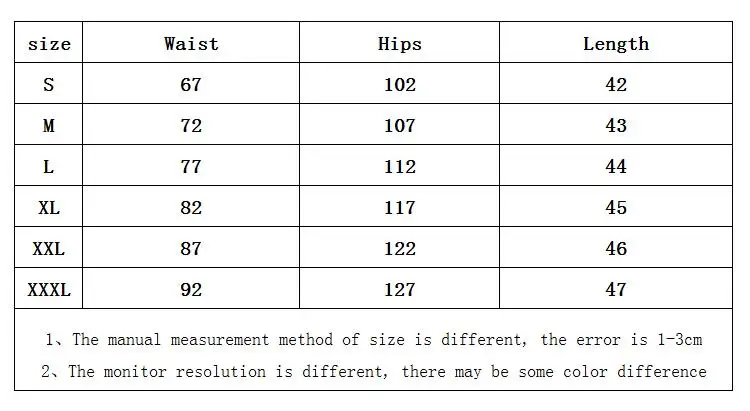

New Hot Summer 2021 Women's Shorts High Waist Casual Button Shorts Ladies Fashion Shorts Harajuku Street Clothing High Quality