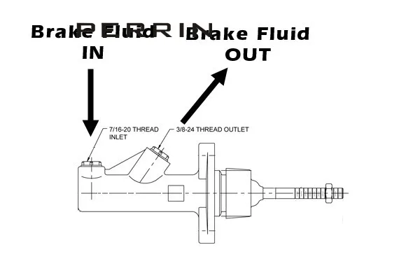 Универсальный автомобильный Стайлинг гидравлический ручной тормоз гоночный