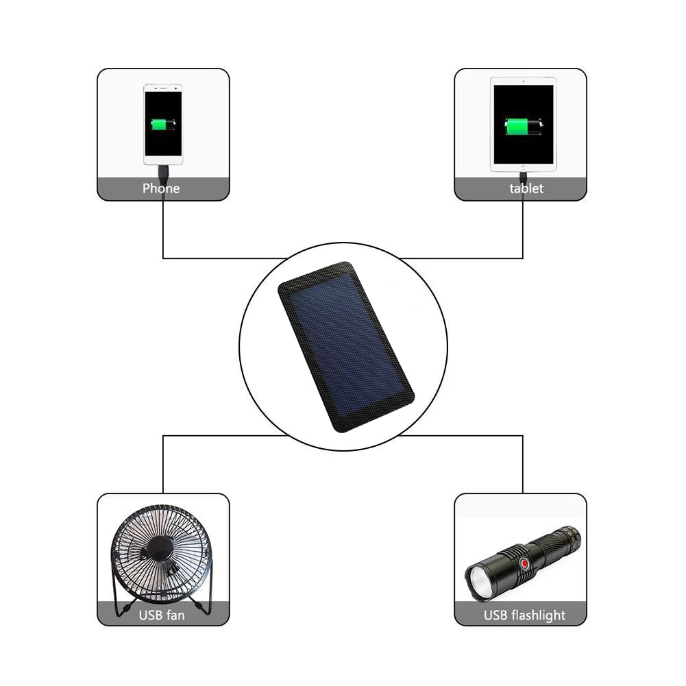 0 3 W Солнечная Мощность Панель Солнечный Системы сделай сам для мобильного