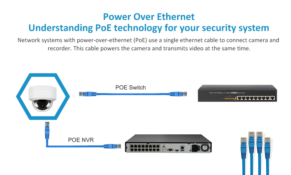 4K POE IP камера наружная/Внутренняя 8MP купольная камера видеонаблюдения s аудио ночное видение IP66 Всепогодный