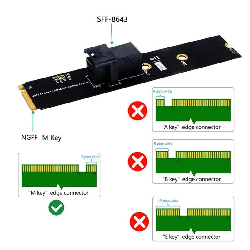 Адаптер для карты памяти M.2 адаптер Minisas HD SFF-8643 36Pin поддерживает протокол NVME |