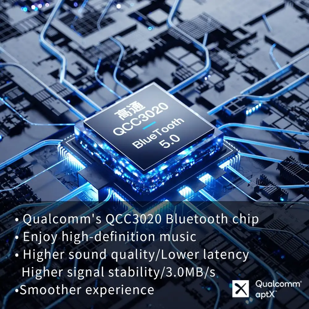 Беспроводные наушники FiiO FW1 True Wireless HiFi