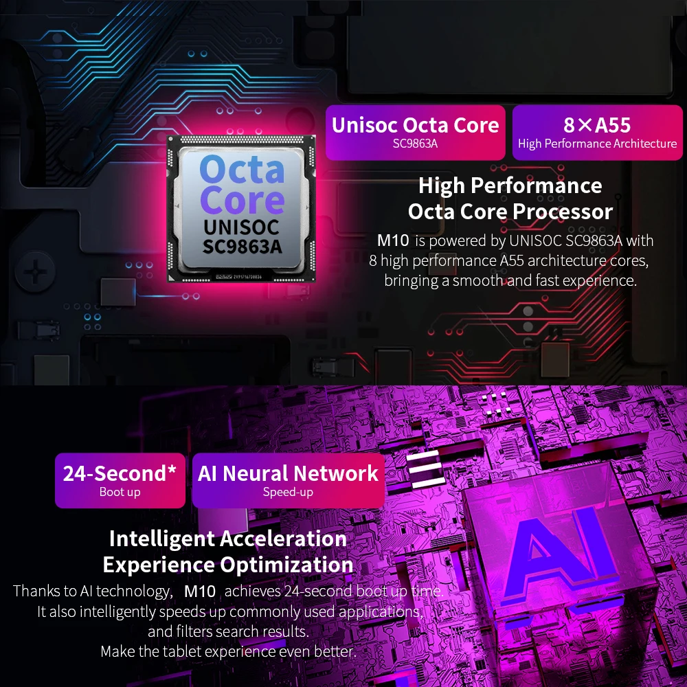 2020 Новый ультра тонкий планшетный ПК 10 дюймов восемь ядер Android 9 0 OS Оперативная