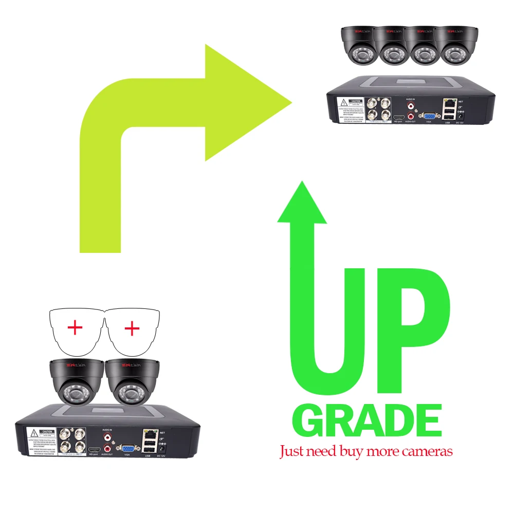 Продажа Система видеонаблюдения 1080P, 4 канала, DVR, 2 камеры, 2 Мп, 4 канала, 5 в 1