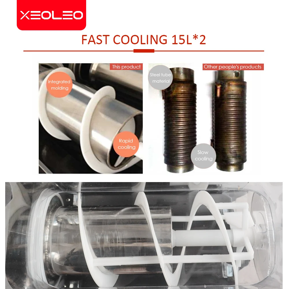 XEOLEO коммерческая машина для производства сланцев с двойным резервуаром 15 л * 2