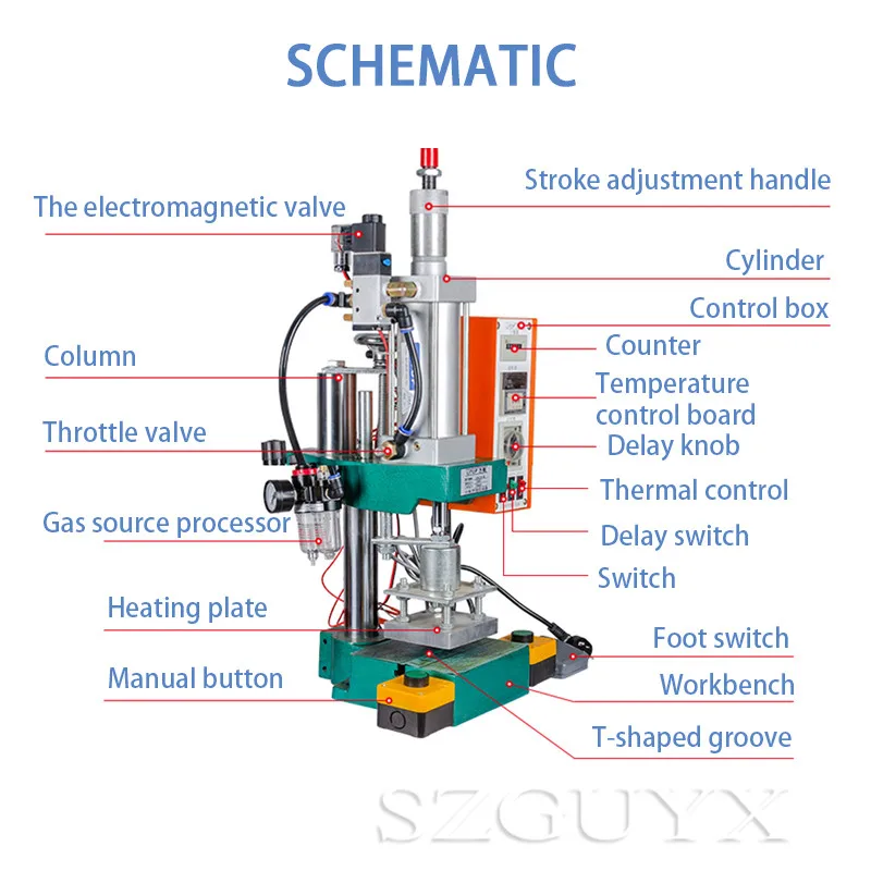 

Desktop pneumatic trademark branding machine / furniture trademark hot stamping machine / branding machine / hot stamping machin