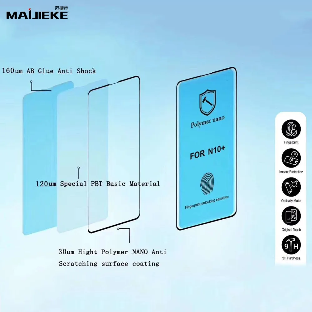 Полимерная нано керамическая пленка для Samsung Galaxy Note 10 Plus Pro S20 plus S10 S9 S8 S7 edge PMMA + PET