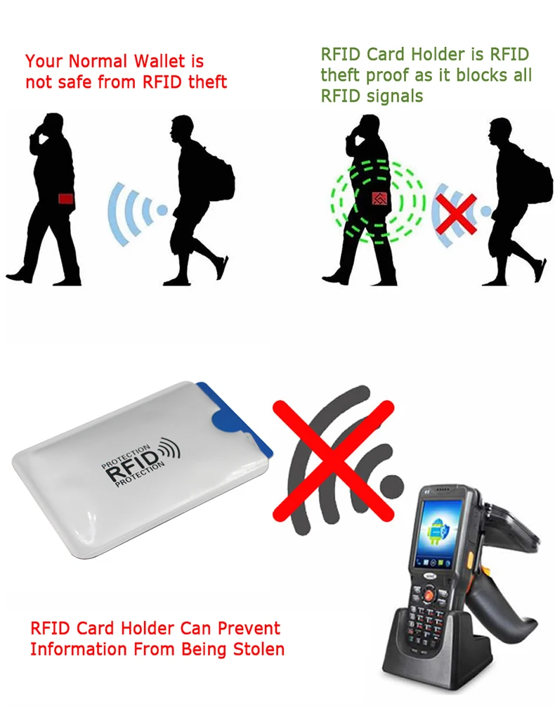 3 шт./лот алюминиевый Анти Rfid считыватель блокирующий держатель для банковской кредитной карты Защита Rfid считыватель карт металлический кредитный держатель для карт