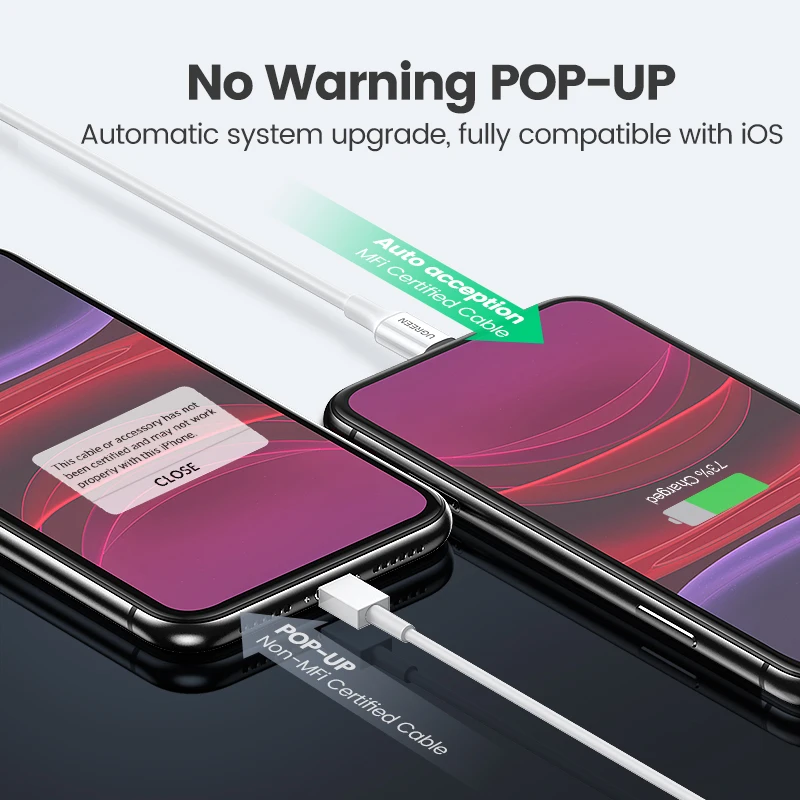 MFi USB-кабель Ugreen для iPhone 13 12 Pro Max быстрое зарядное устройство с разъемом Lightning iPad Mini