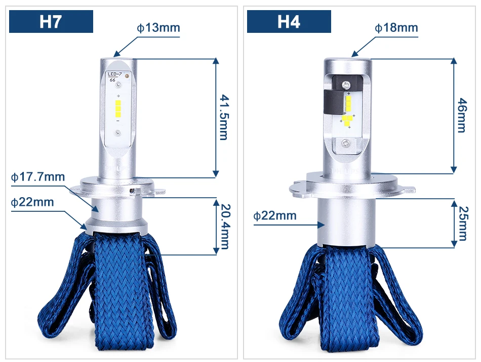 Philips H7 светодиодный H4 H11 H16 HB3 HB4 HIR2 9012 Автомобильные фары Высокая Низкая Белая светодиодная лампочка ampolletas para авто гибкий медный отвод тепла