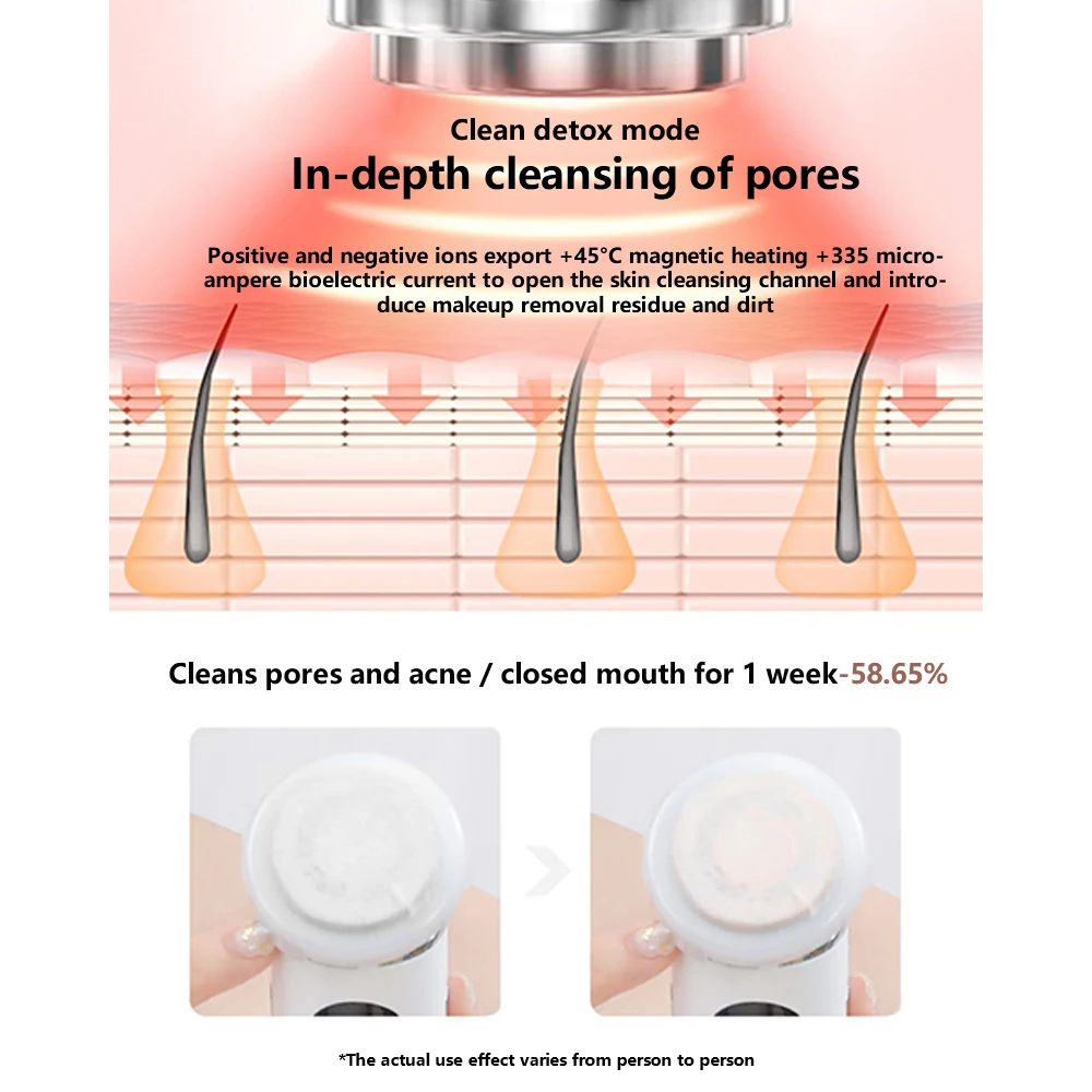 Светодиодный фотонный уход за кожей омоложение кожи лифтинг инструмент для