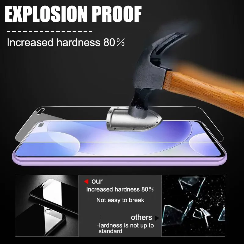 2 шт. полноэкранное закаленное стекло для Xiaomi Redmi K30 K20 PRO защита экрана от Blu-ray |