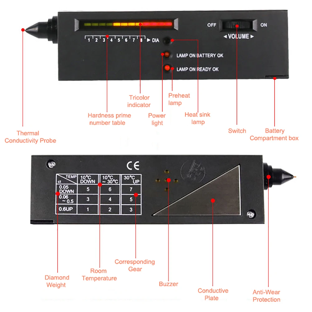 

High Accuracy Diamond Tester Professional Diamond Gemstone Selector Thermal Conductivity Meter with Carrying Case