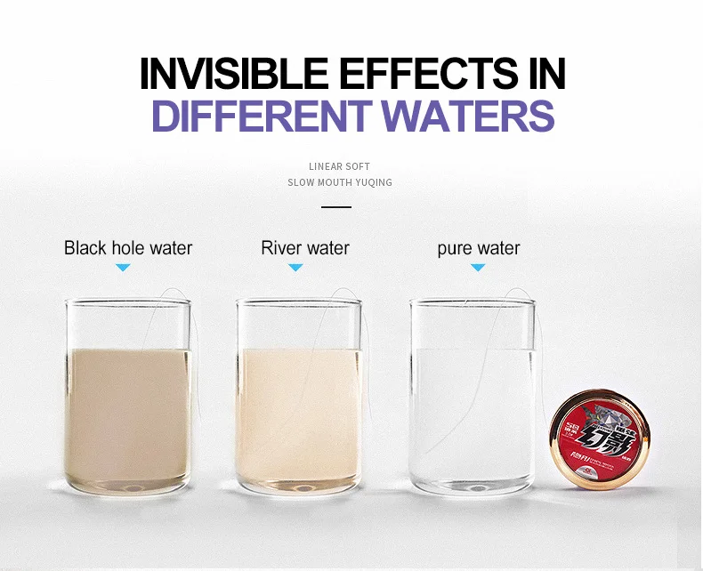 Un póster que muestra los diferentes tipos de agua