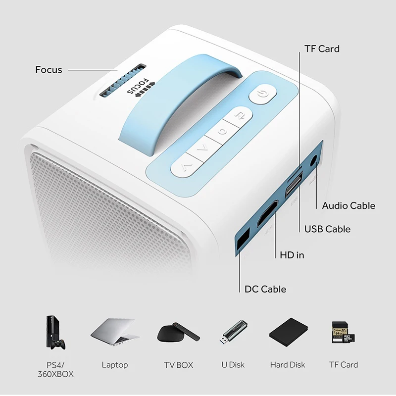 Мини проектор Q2 развлекательный порт с портом AV светодиодный американской