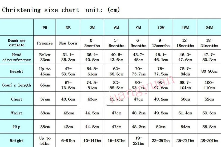 Новорожденный Винтаж Роскошные элегантные крестильное платье с кружевами бокал